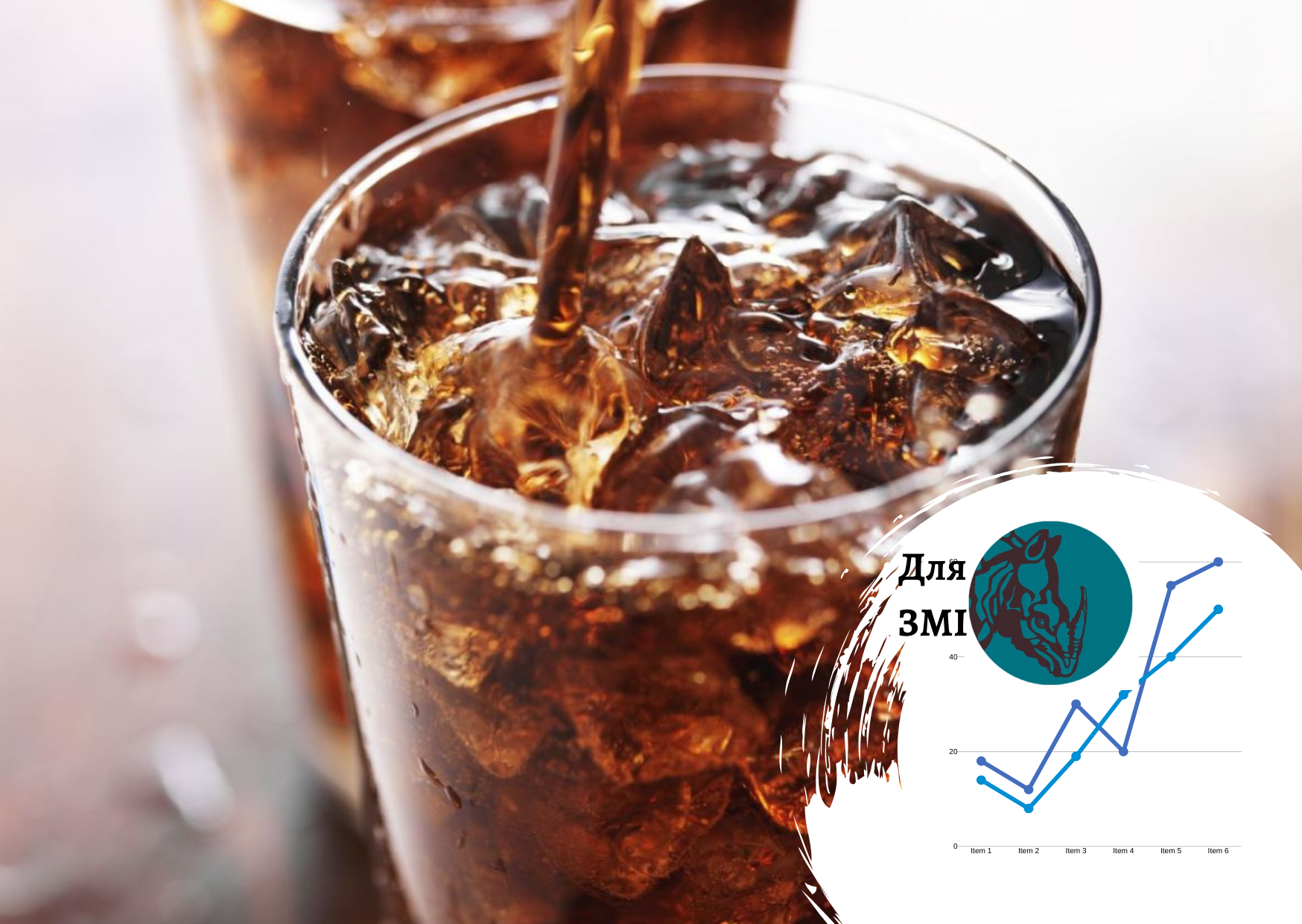 Manufacturers of soft drinks have doubled their tax payments in 2023 – Getmantsev. Market data by Pro-Consulting. FORBES